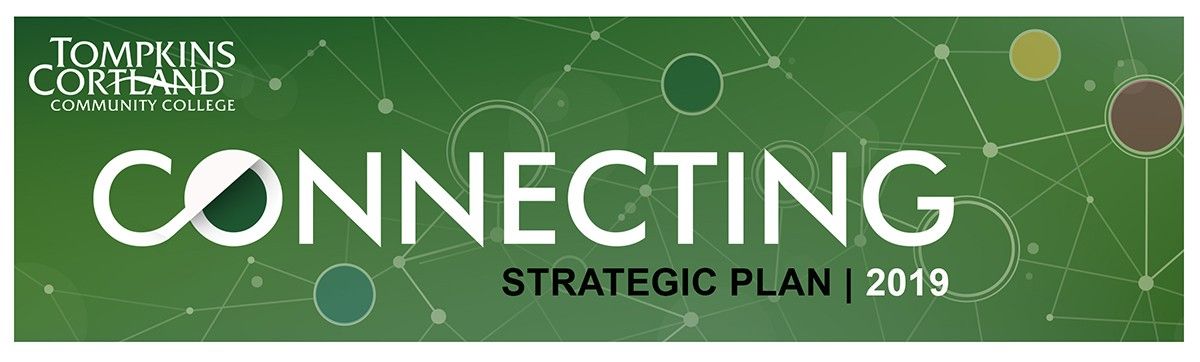 Banner promoting Connecting as them of strategic plan